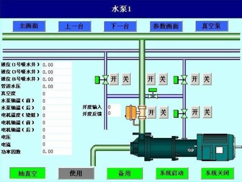 新乡县水泵自动控制系统八号